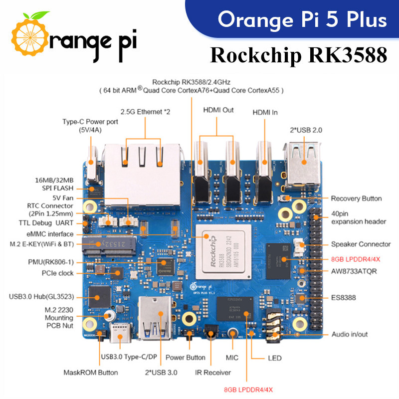 Orange Pi 5 Plus Tek Kartlı Bi - Radxa Rock 5B 16Gb incelemesi ve fiyatı