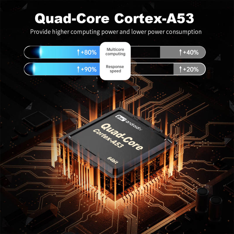 TV Box Rockchip RK3518 Dört Çe - Radxa Rock 5B 16Gb incelemesi ve fiyatı