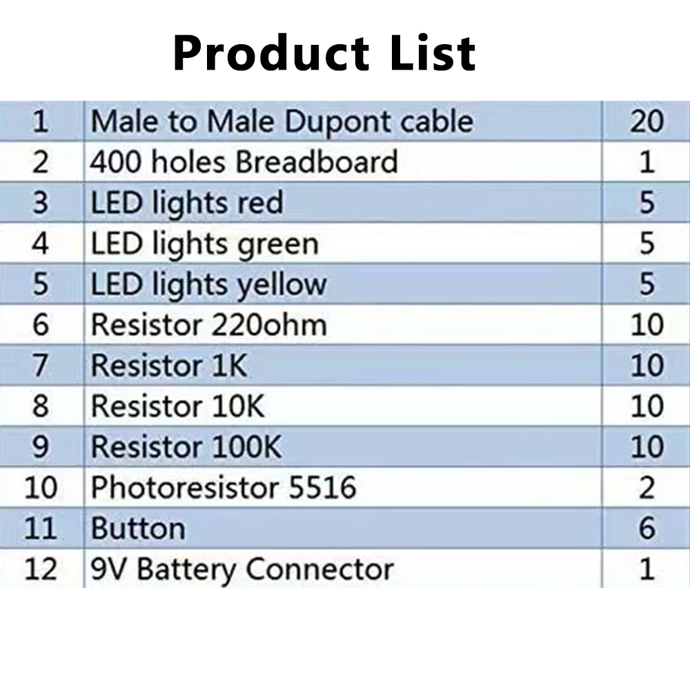 Arduino R3 Kartı için DIY Elek - Lattepanda Sigma 32Gb incelemesi ve fiyatı