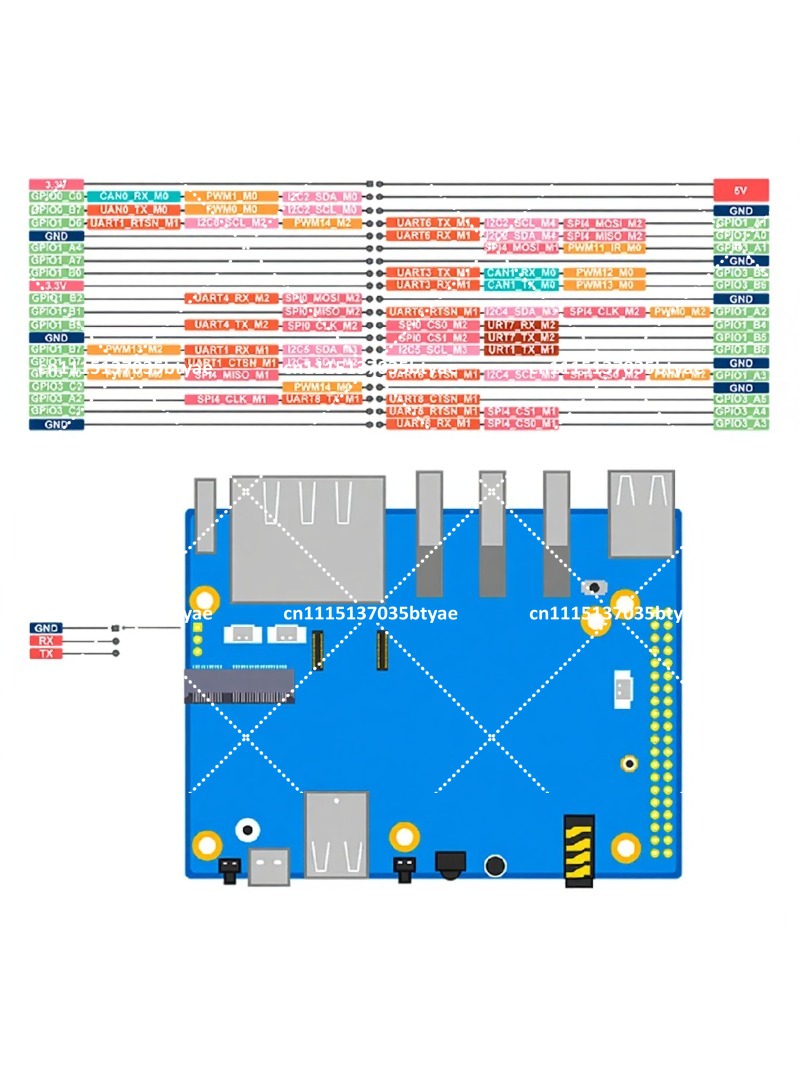 Orange Pi 5 Plus 32GB RAM Tek  - Orange Pi 5 Plus 32Gb incelemesi ve fiyatı