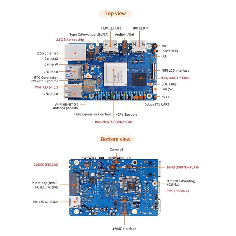 ABRI-Orange Pi 5 Ultra RK3588  - Rk3588 Mini Pc Board incelemesi ve fiyatı